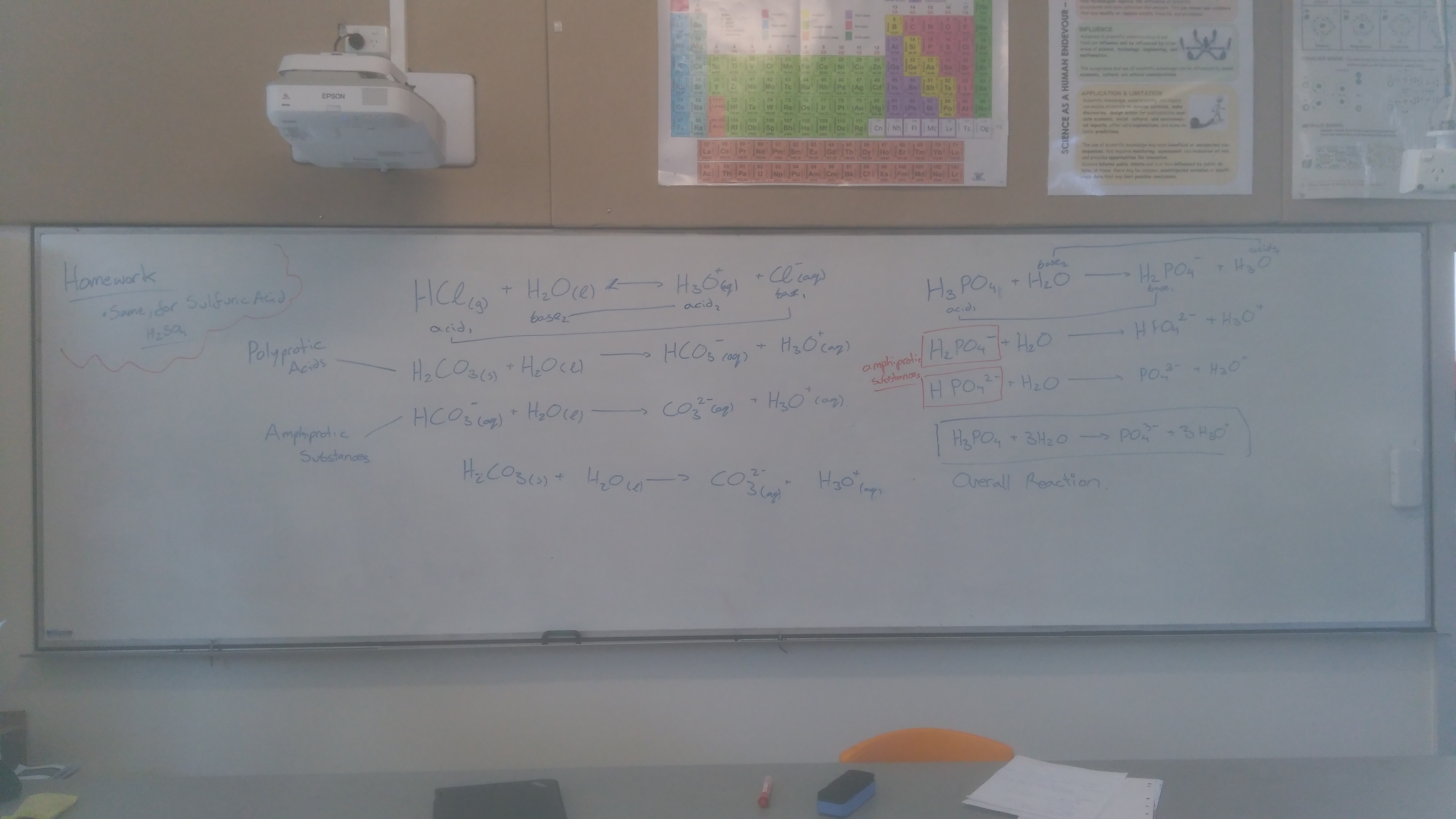 Whiteboard work explaining polyprotic acids, amphiprotic substances, and acid-base conjugate pairs.